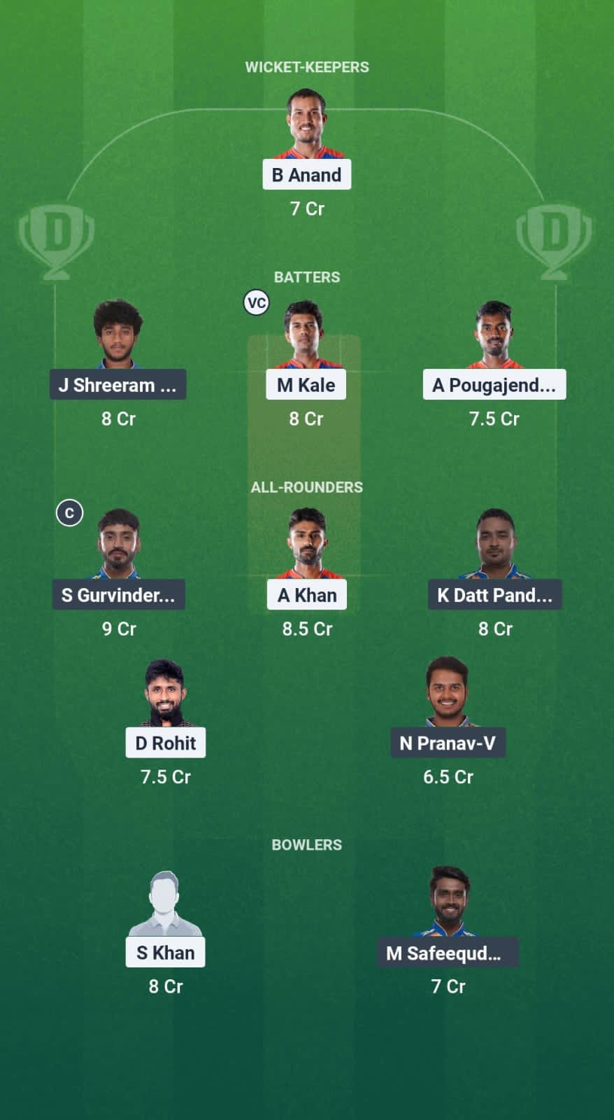 VMK vs KAK Dream11 Prediction Fantasy Cricket Tips Dream11 Team Pondicherry T20 League 2025
