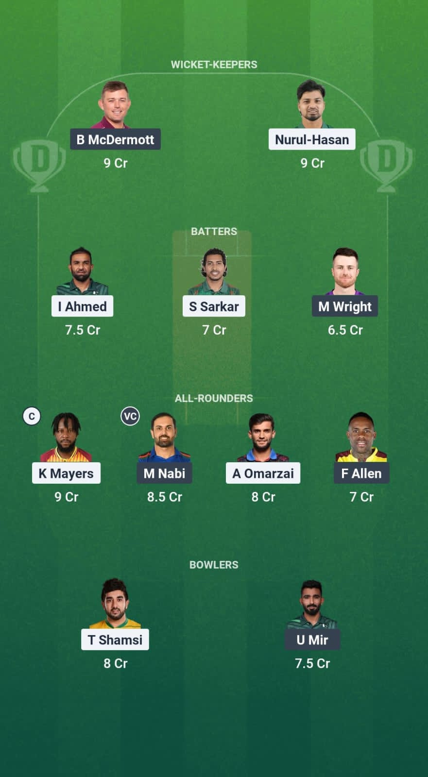 RAN vs HUR Dream11 Prediction Fantasy Cricket Tips Dream11 Team global Super League T20 2025