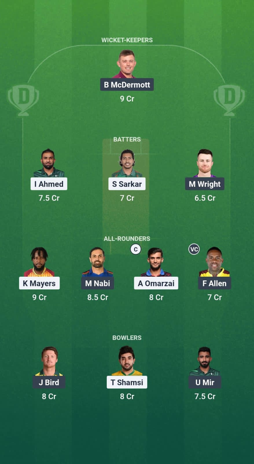 RAN vs HUR Dream11 Prediction Fantasy Cricket Tips Dream11 Team global Super League T20 2025