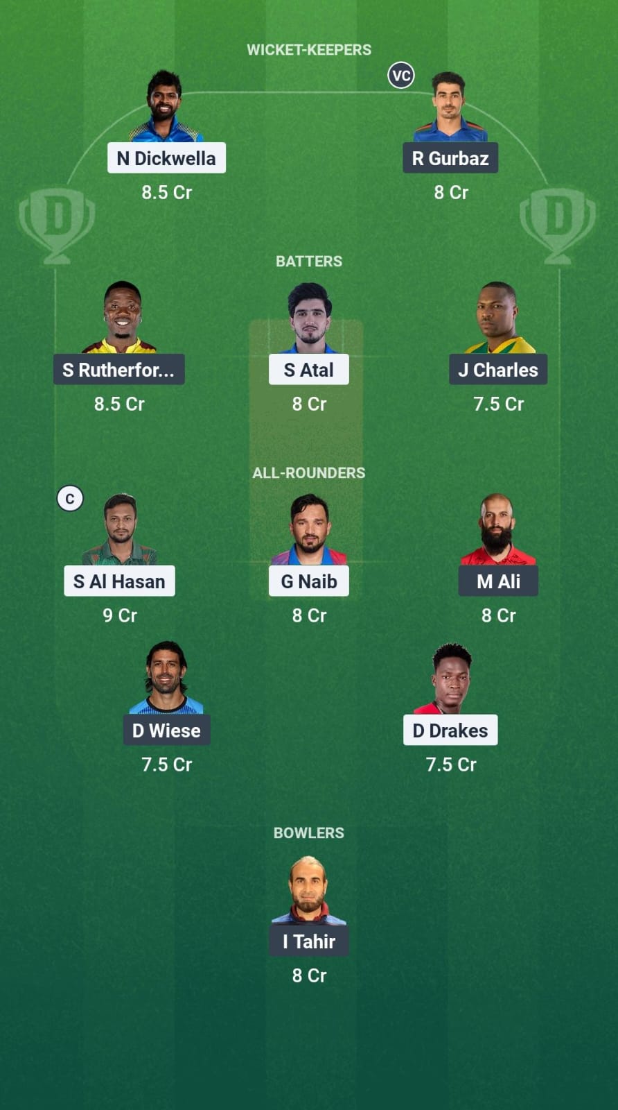 1000728154 DC vs GUY Dream11 Prediction Fantasy Cricket Tips Dream11 Team Global Super League T20 2025
