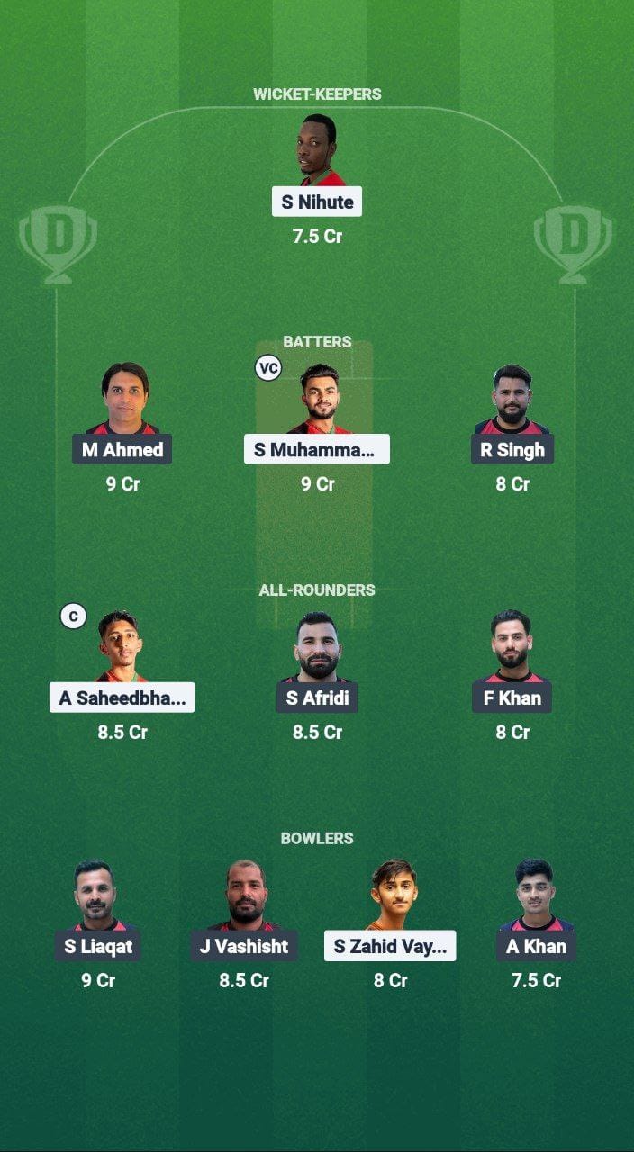 1000728204 MAW vs GER Dream11 Prediction Fantasy Cricket Tips Dream11 Team Quadrangular T20 Series in Malawi 2025