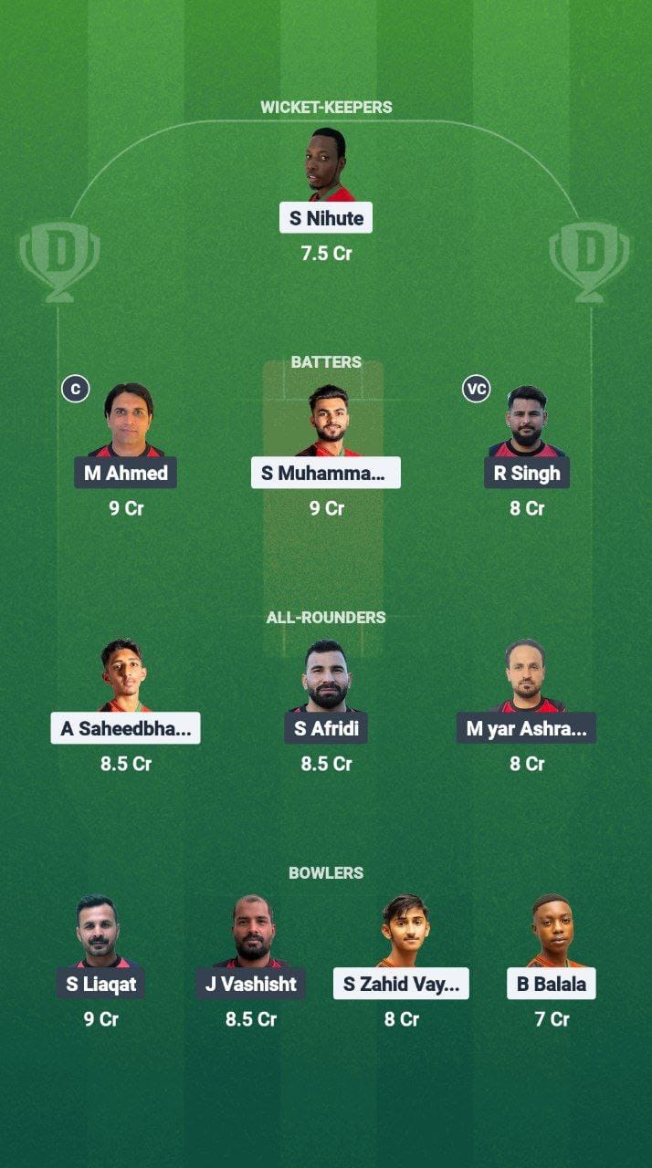 1000728207 MAW vs GER Dream11 Prediction Fantasy Cricket Tips Dream11 Team Quadrangular T20 Series in Malawi 2025