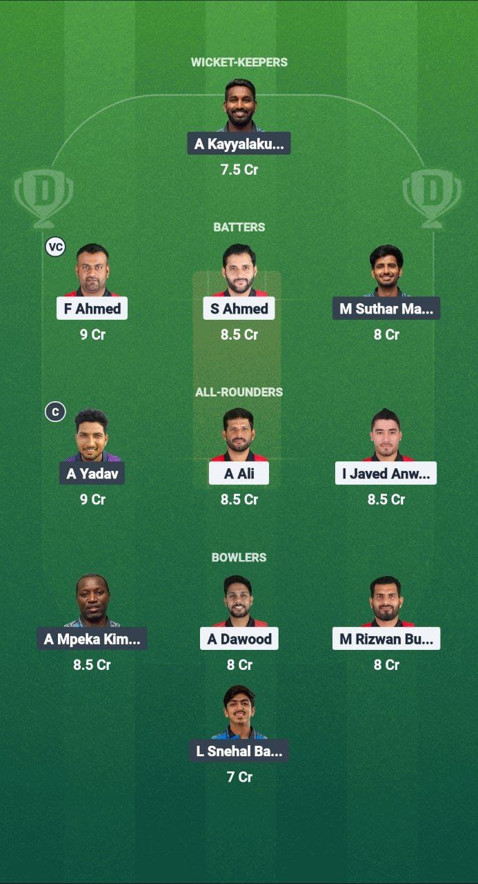 1000728213 BAH vs TAN Dream11 Prediction Fantasy Cricket Tips Dream11 Team Quadrangular T20 Series in Malawi 2025