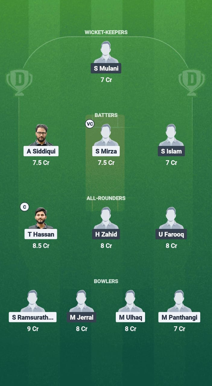 SKS vs GCA Dream11 Prediction Fantasy Cricket Tips Dream11 Team ECS T10 Germany 2025