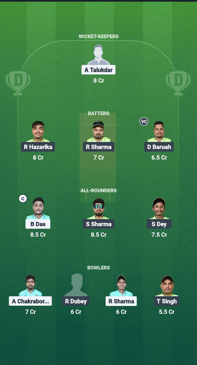 NVR vs CCC Dream11 Prediction Fantasy Cricket Tips Dream11 Team Assam T20 Summer Challenger Trophy 2025