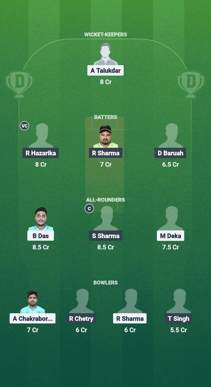 NVR vs CCC Dream11 Prediction Fantasy Cricket Tips Dream11 Team Assam T20 Summer Challenger Trophy 2025