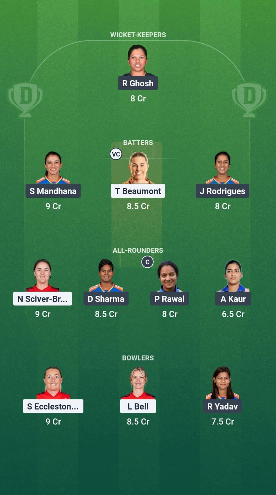 EN-W vs IN-W Dream11 Prediction Fantasy Cricket Tips Dream11 Team India Women Tour of England 2025