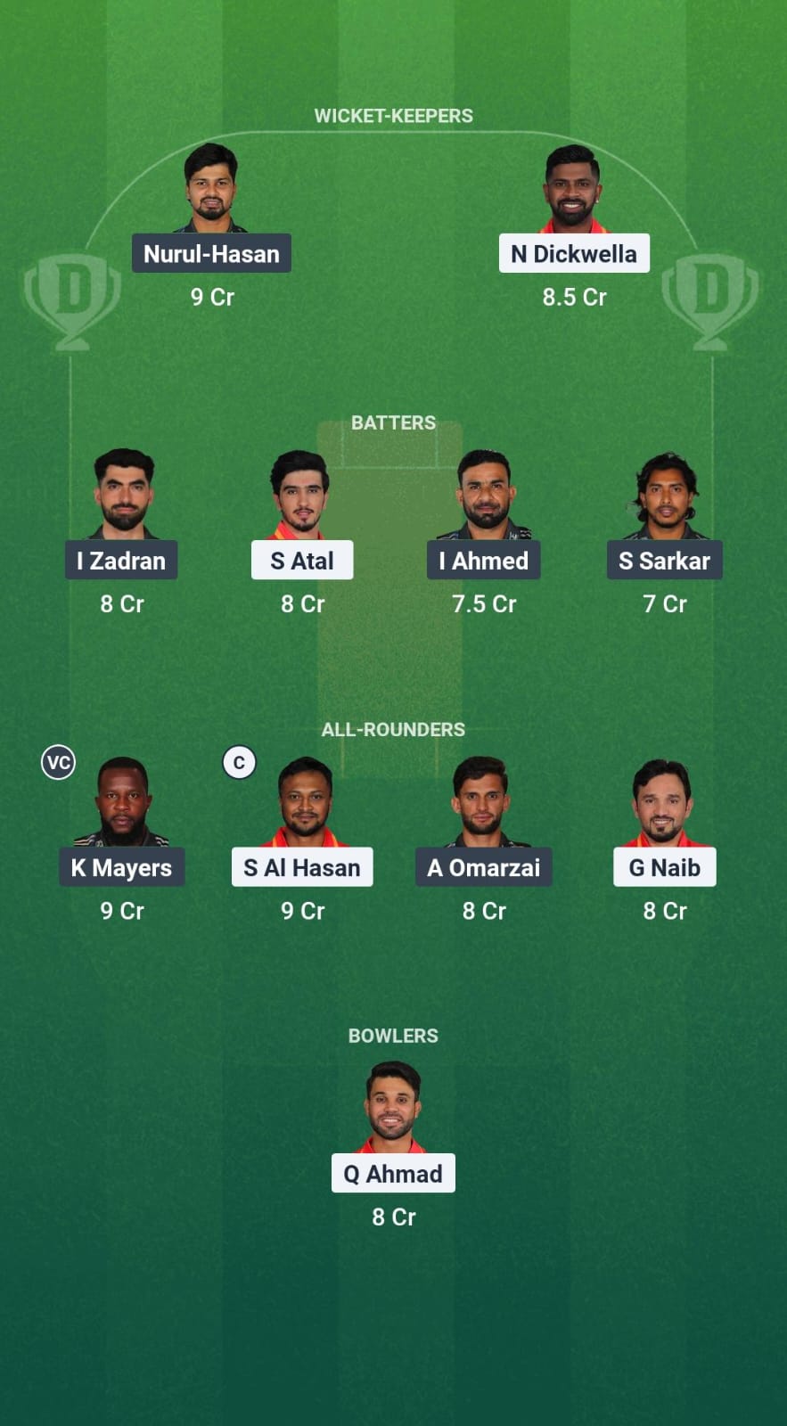 DC vs RAN Dream11 Prediction Fantasy Cricket Tips Dream11 Team Global Super League T20 2025