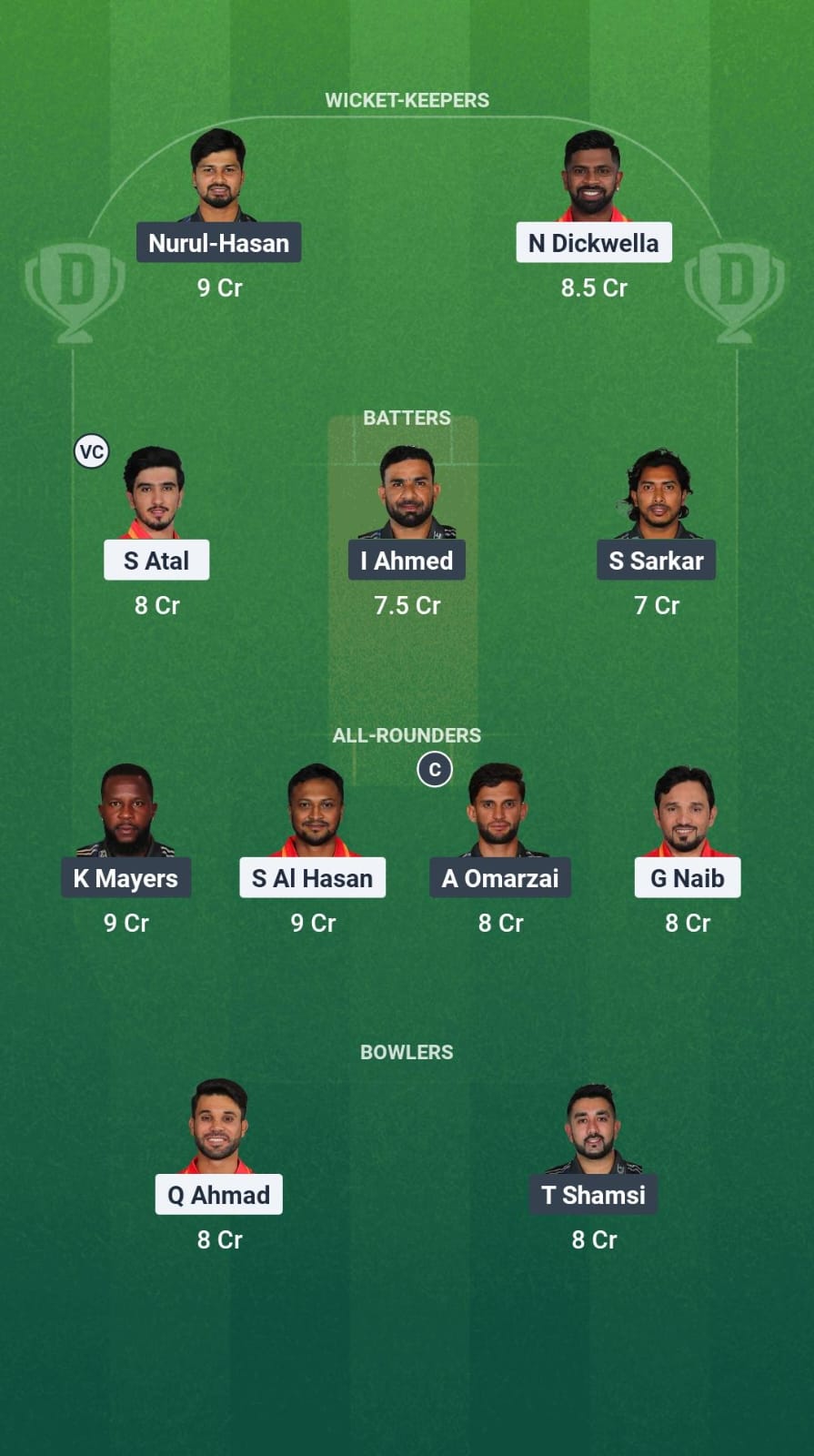DC vs RAN Dream11 Prediction Fantasy Cricket Tips Dream11 Team Global Super League T20 2025