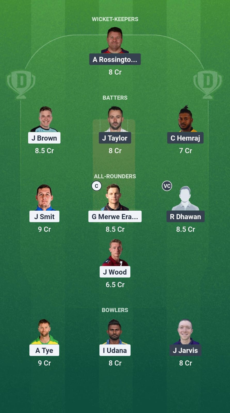 CAT vs GCF Dream11 Prediction Fantasy Cricket Tips Dream11 Team Caribbean Max60 2025