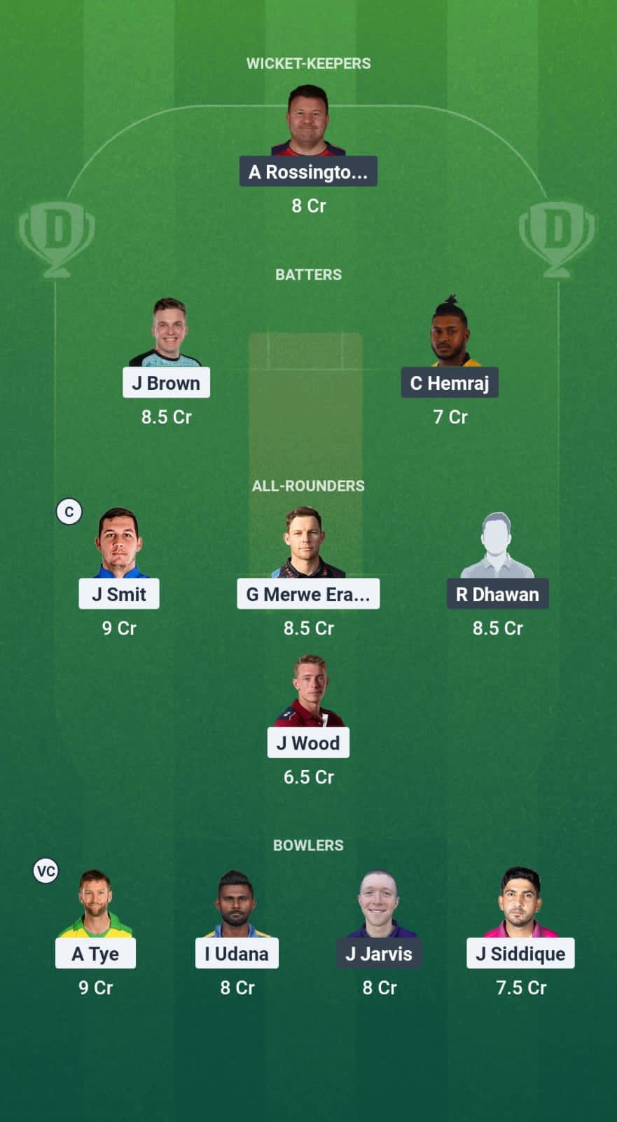 CAT vs GCF Dream11 Prediction Fantasy Cricket Tips Dream11 Team Caribbean Max60 2025