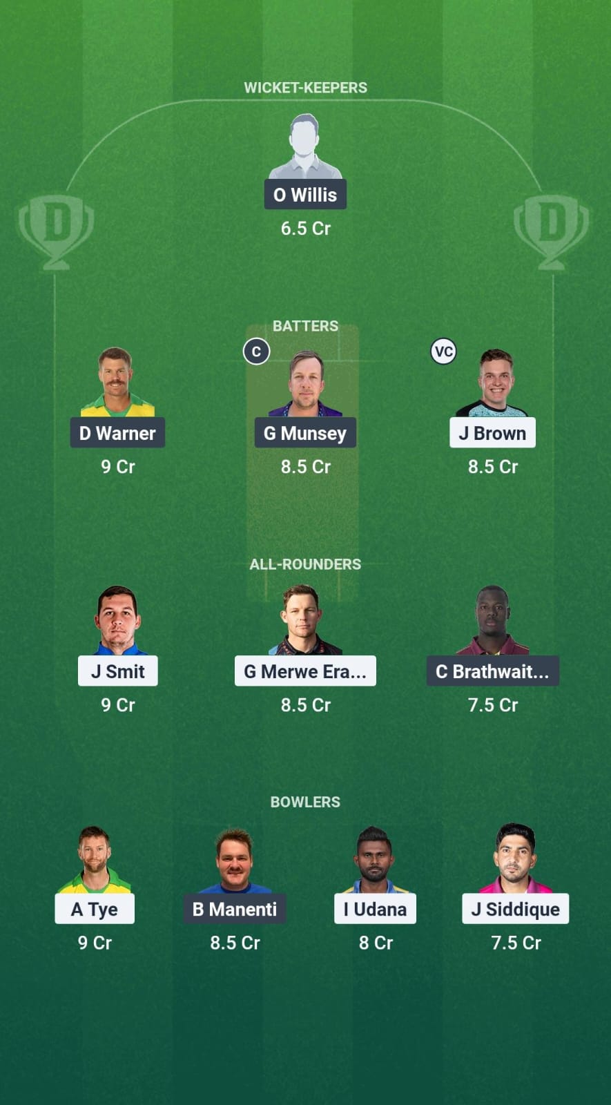 1000730442 CAT vs BRT Dream11 Prediction Fantasy Cricket Tips Dream11 Team Caribbean Max60 T10 2025