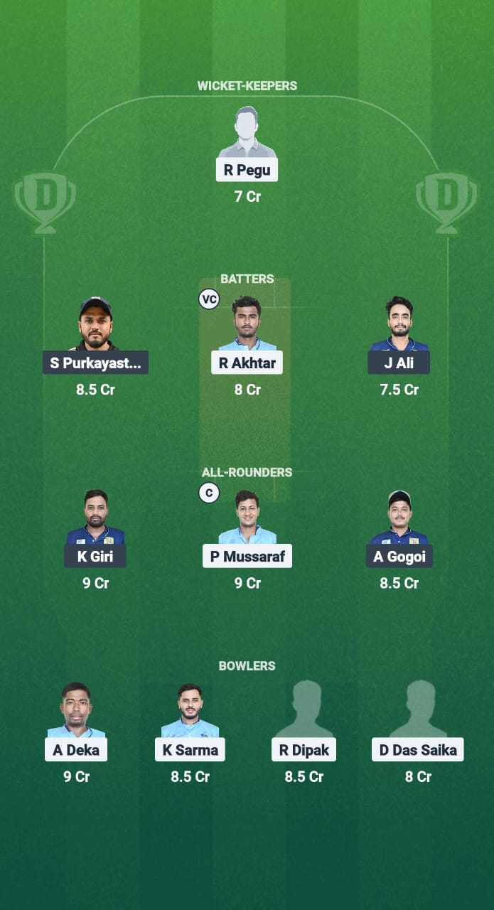 NYC vs BCC Dream11 Prediction Fantasy Cricket Tips Dream11 Team Assam T20 Summer Challenger Trophy 2025
