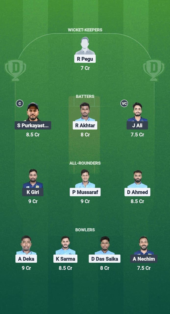 NYC vs BCC Dream11 Prediction Fantasy Cricket Tips Dream11 Team Assam T20 Summer Challenger Trophy 2025