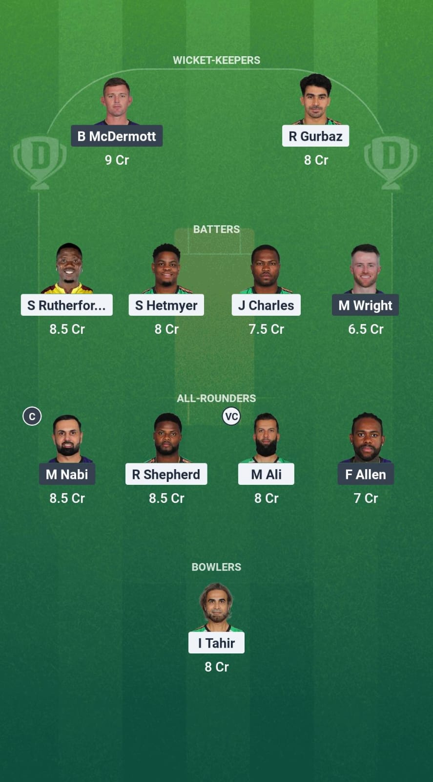 1000730471 GUY vs HUR Dream11 Prediction Fantasy Cricket Tips Dream11 Team Global Super League T20 2025