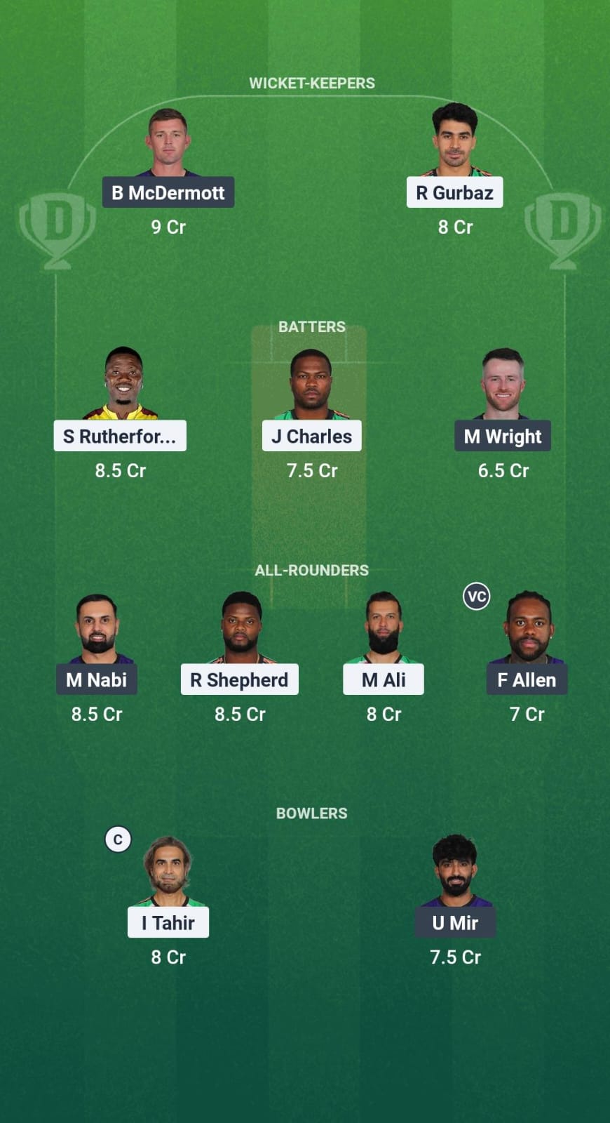 1000730478 GUY vs HUR Dream11 Prediction Fantasy Cricket Tips Dream11 Team Global Super League T20 2025