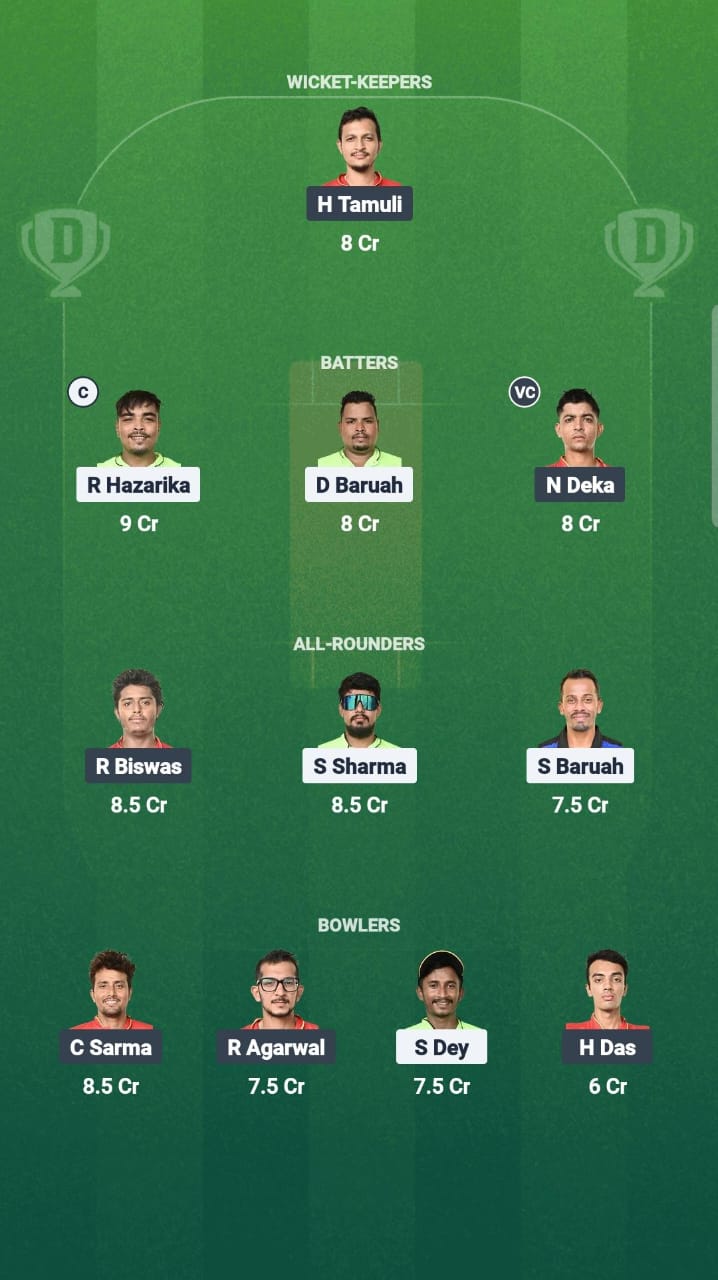 CCC vs NBC Dream11 Prediction Fantasy Cricket Tips Dream11 Team Assam T20 Summer Challenger Trophy 2025