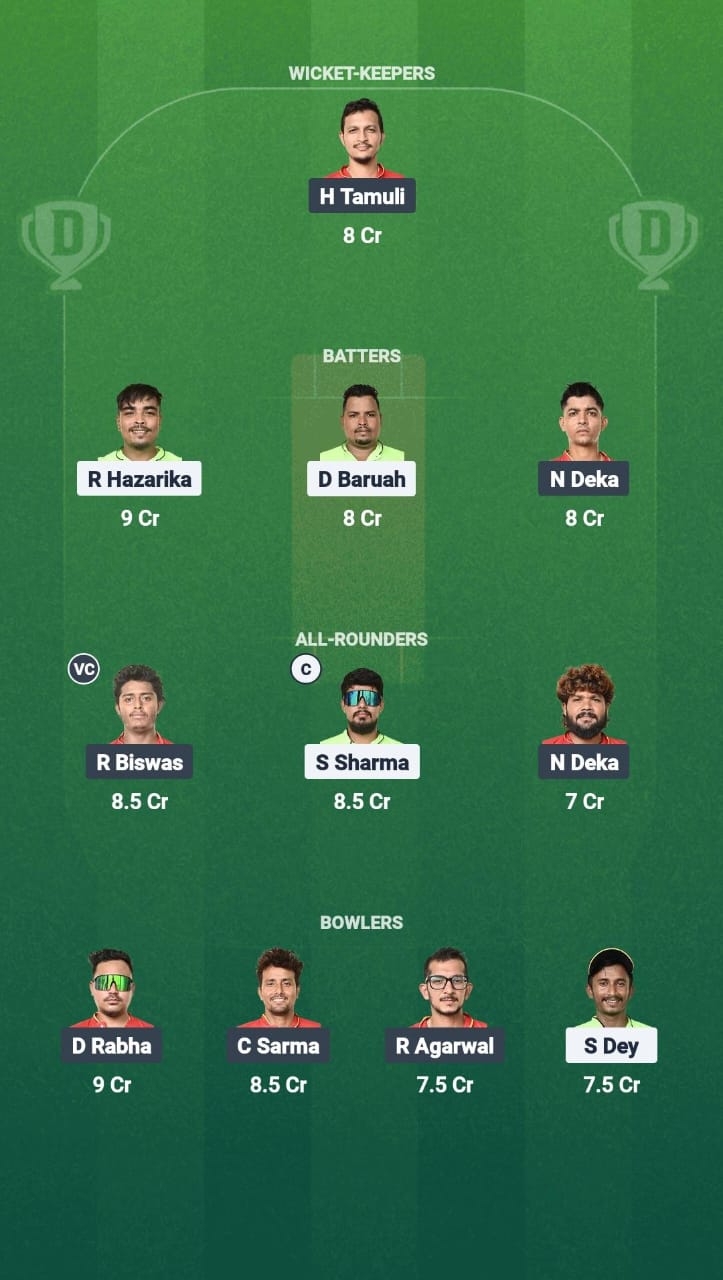 CCC vs NBC Dream11 Prediction Fantasy Cricket Tips Dream11 Team Assam T20 Summer Challenger Trophy 2025