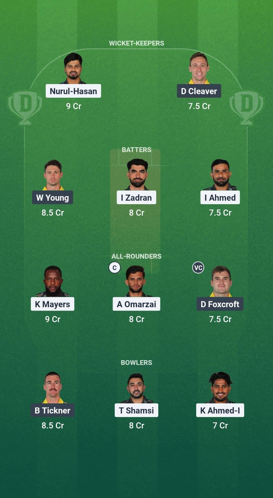 RAN vs CS Dream11 Prediction Fantasy Cricket Tips Dream11 Team Global Super League T20 2025