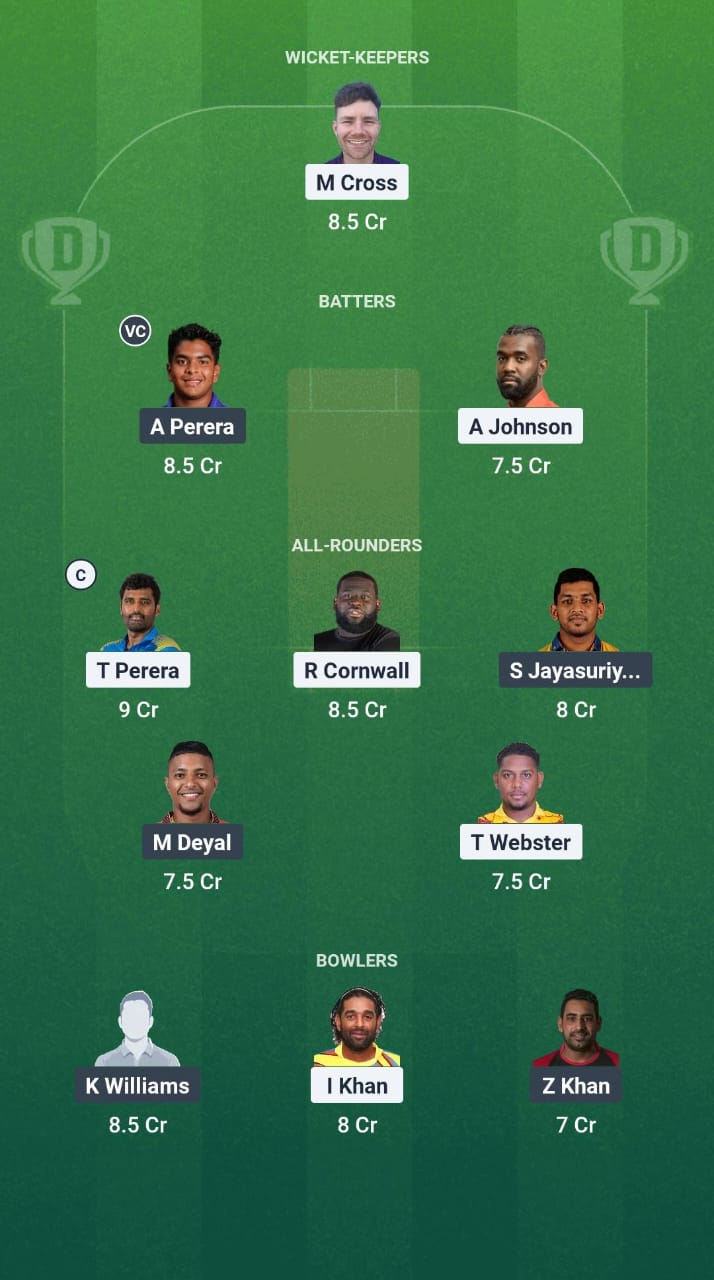 1000731619 FLI vs MIB Dream11 Prediction Fantasy Cricket Tips Dream11 Team Caribbean Max60 T10 2025