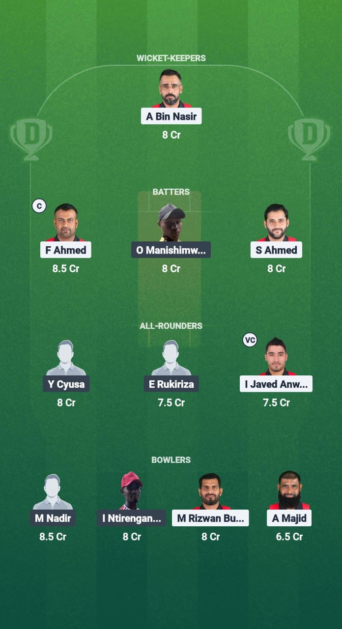 BAH vs RWA Dream11 Prediction Fantasy Cricket Tips Dream11 Team Rwanda T20I Tri-Series 2025
