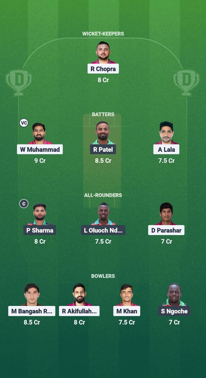 UAE vs KEN Dream11 Prediction Fantasy Cricket Tips Dream11 Team Pearl Of Africa T20 2025