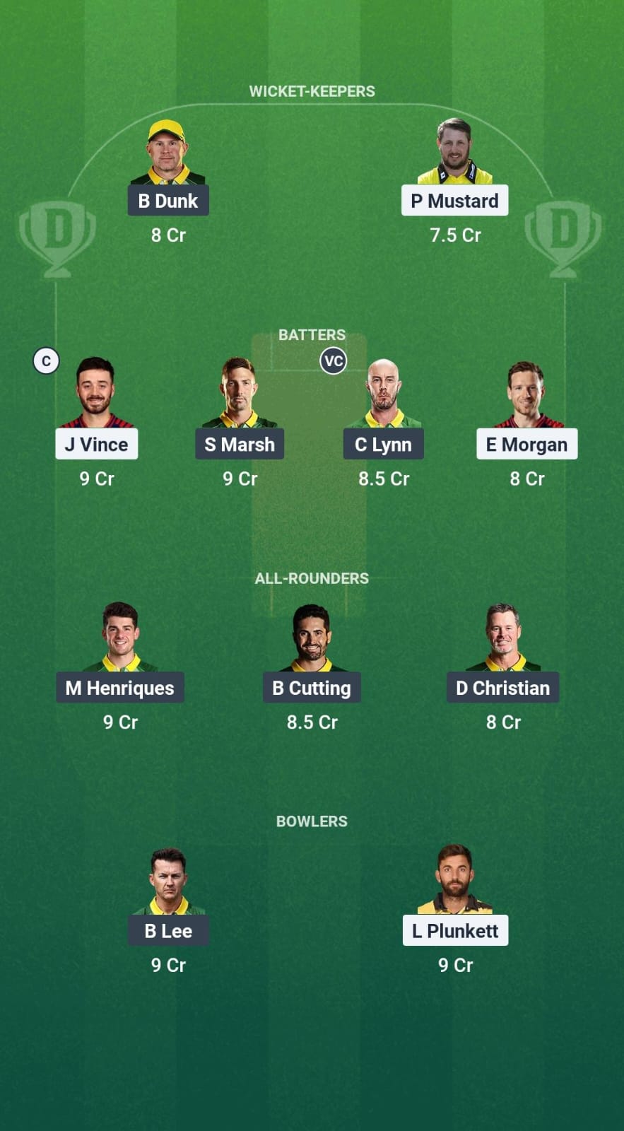 EDC vs AAC Dream11 Prediction Fantasy Cricket Tips Dream11 Team World Cup T20 2025