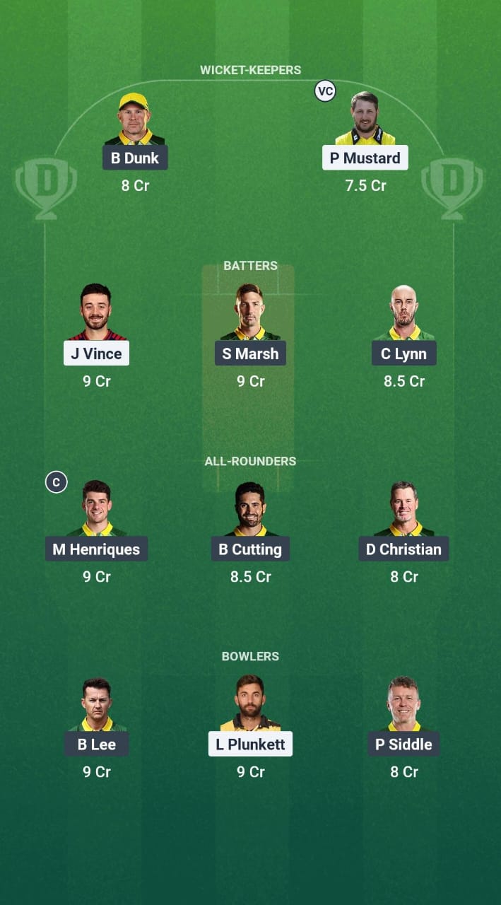 EDC vs AAC Dream11 Prediction Fantasy Cricket Tips Dream11 Team World Cup T20 2025
