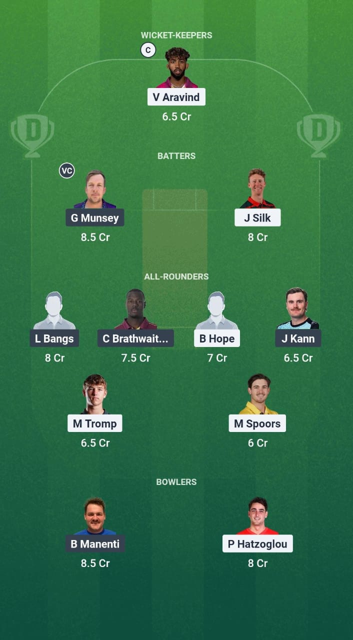 1000733086 CBS vs BRT Dream11 Prediction Fantasy Cricket Tips Dream11 Team Caribbean Max60 T10 2025