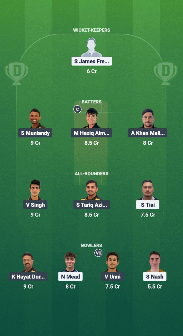 SMO vs MAL Dream11 Prediction Fantasy Cricket Tips Dream11 Team Asia-Pacific Champions Trophy T20I 2025