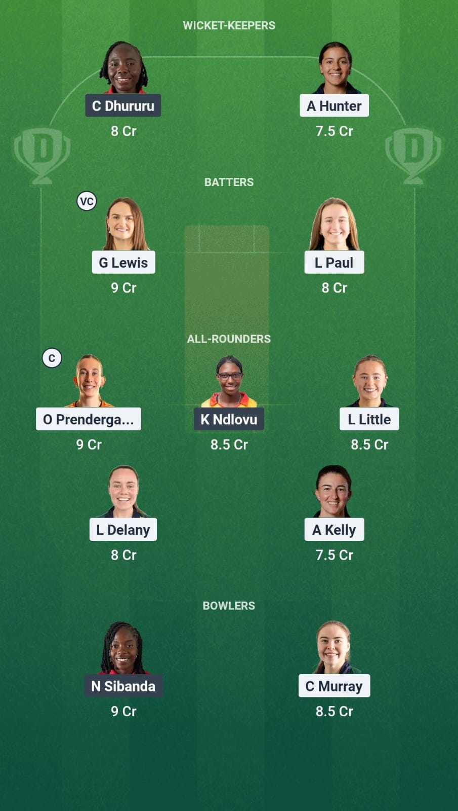 1000733599 IR-W vs ZM-W Dream11 Prediction Fantasy Cricket Tips Dream11 Team Zimbabwe Women Tour of Ireland 2025