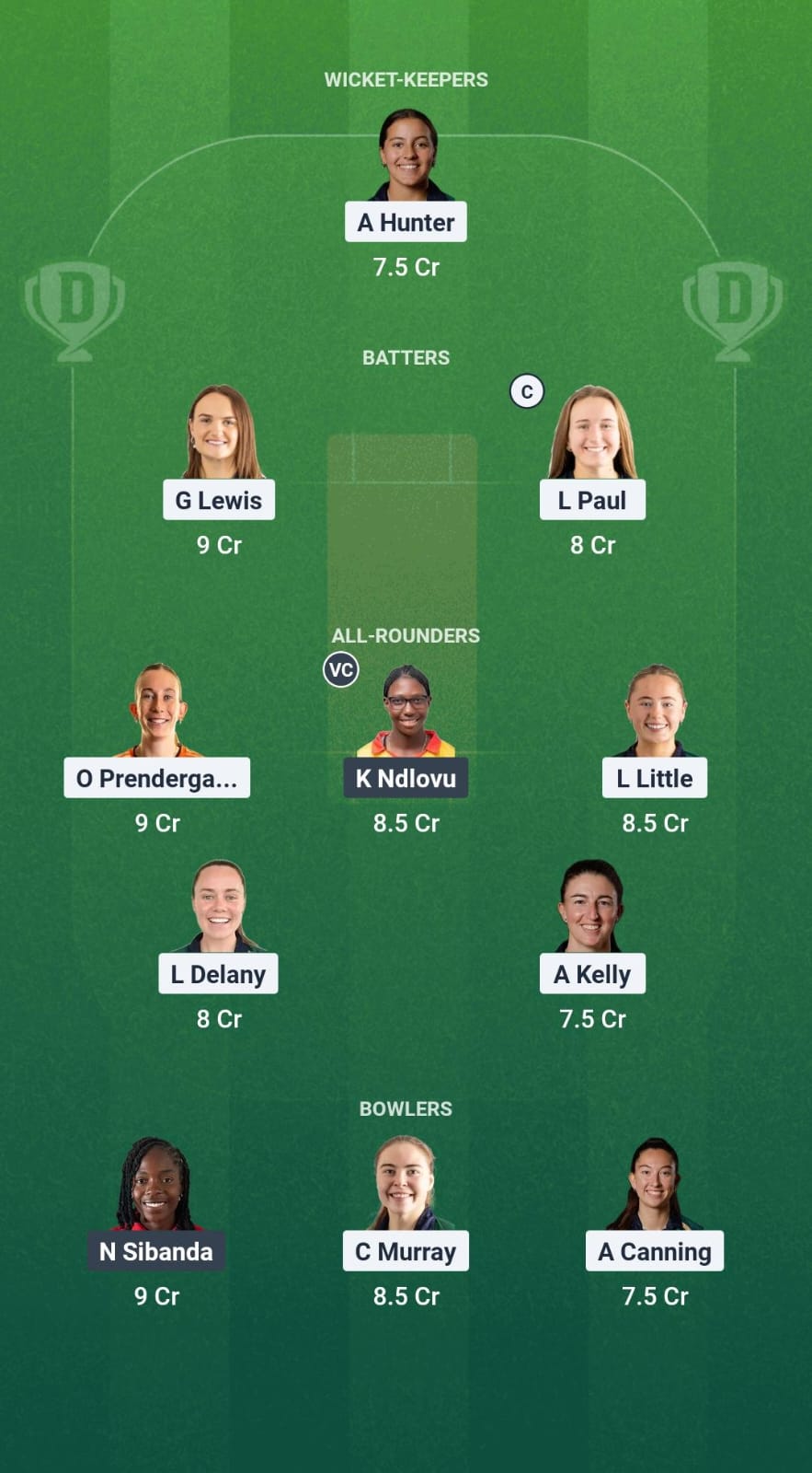 1000733602 IR-W vs ZM-W Dream11 Prediction Fantasy Cricket Tips Dream11 Team Zimbabwe Women Tour of Ireland 2025