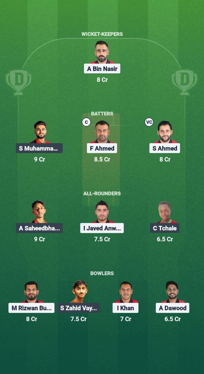 1000733645 BAH vs MAW Dream11 Prediction Fantasy Cricket Tips Dream11 Team Rwanda T20I Tri-Series 2025