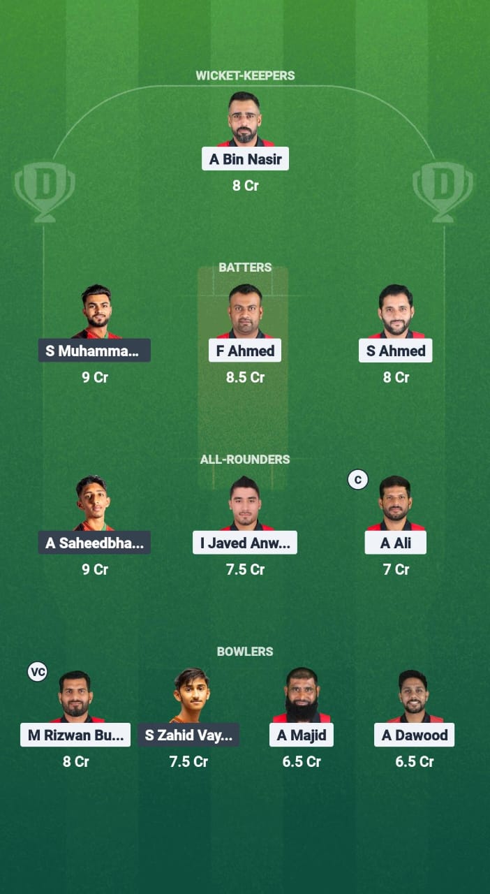 1000733648 BAH vs MAW Dream11 Prediction Fantasy Cricket Tips Dream11 Team Rwanda T20I Tri-Series 2025