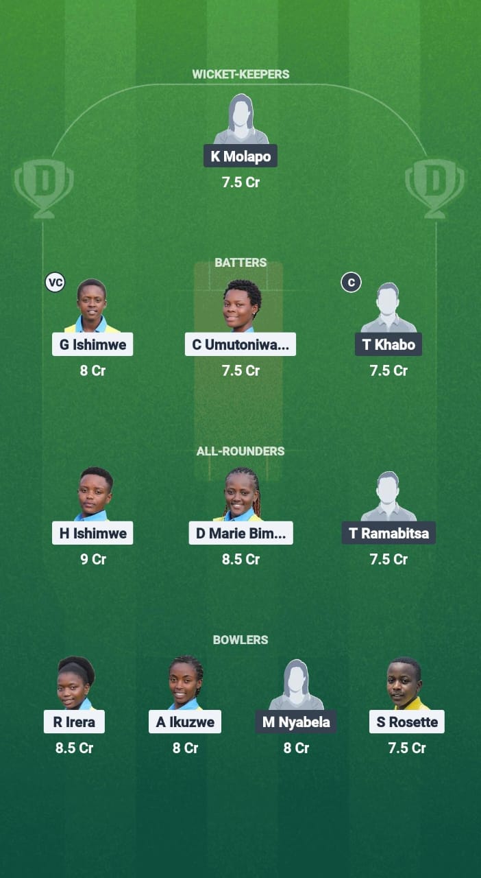 1000733651 RWA-W vs LES-W Dream11 Prediction Fantasy Cricket Tips Dream11 Team ICC Women T20 WC Africa Qualifier Div 2 2025