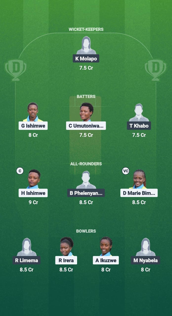 1000733654 RWA-W vs LES-W Dream11 Prediction Fantasy Cricket Tips Dream11 Team ICC Women T20 WC Africa Qualifier Div 2 2025