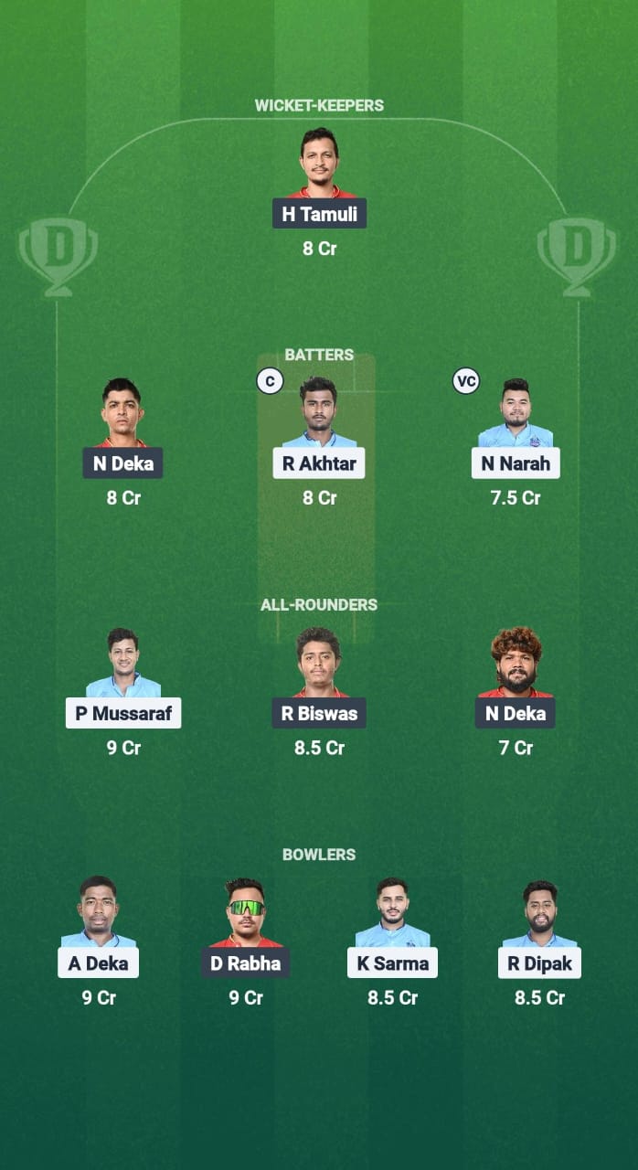 1000733713 NYC vs NBC Dream11 Prediction Fantasy Cricket Tips Dream11 Team ECS T10 Assam T20 Summer Challenger Trophy 2025