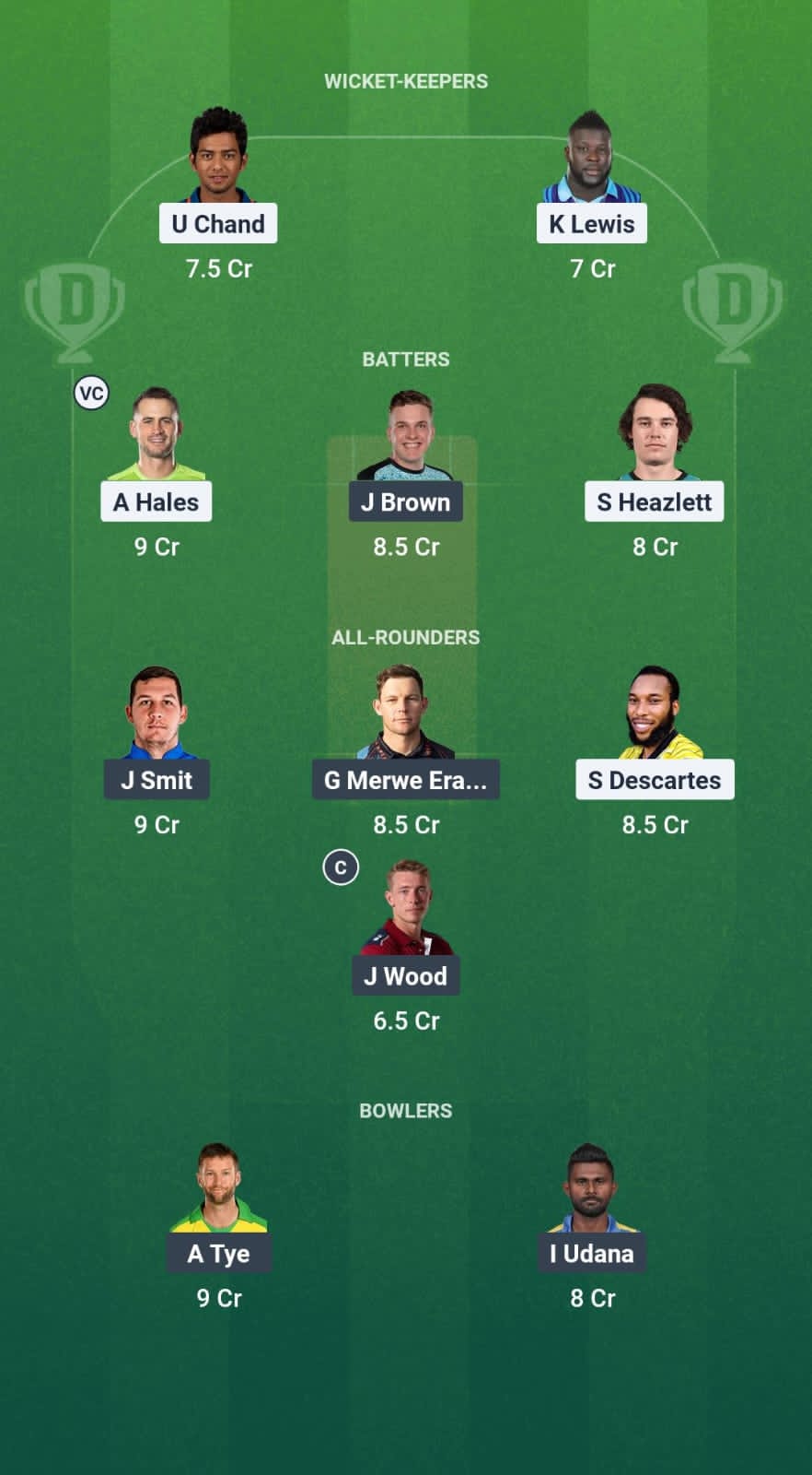 1000734160 VEV vs CAT Dream11 Prediction Fantasy Cricket Tips Dream11 Team Caribbean Max60 T10 2025