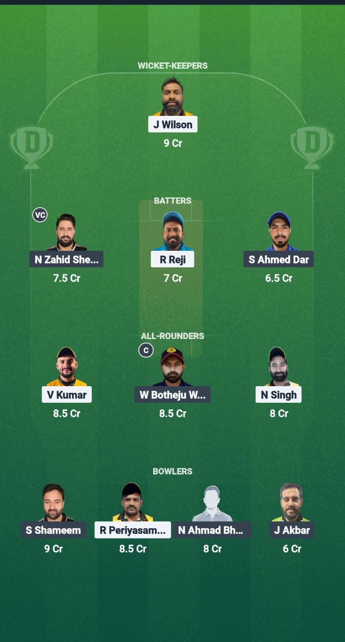 AEC vs FEK Dream11 Prediction Fantasy Cricket Tips Dream11 Team Kuwait T20 Summer League 2025