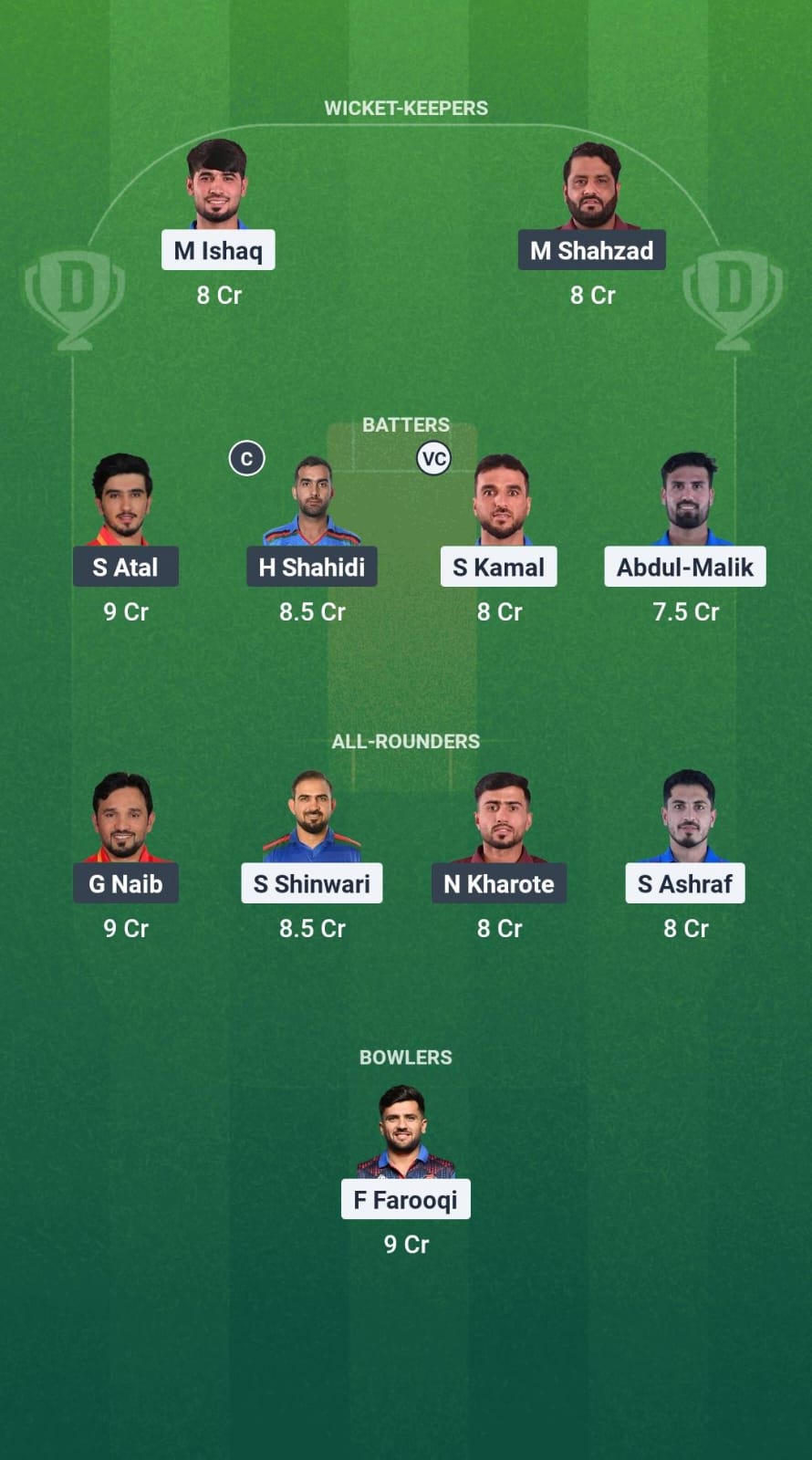 1000734211 AM vs BD Dream11 Prediction Fantasy Cricket Tips Dream11 Team Afghanistan T20 Shpageeza Cricket League 2025