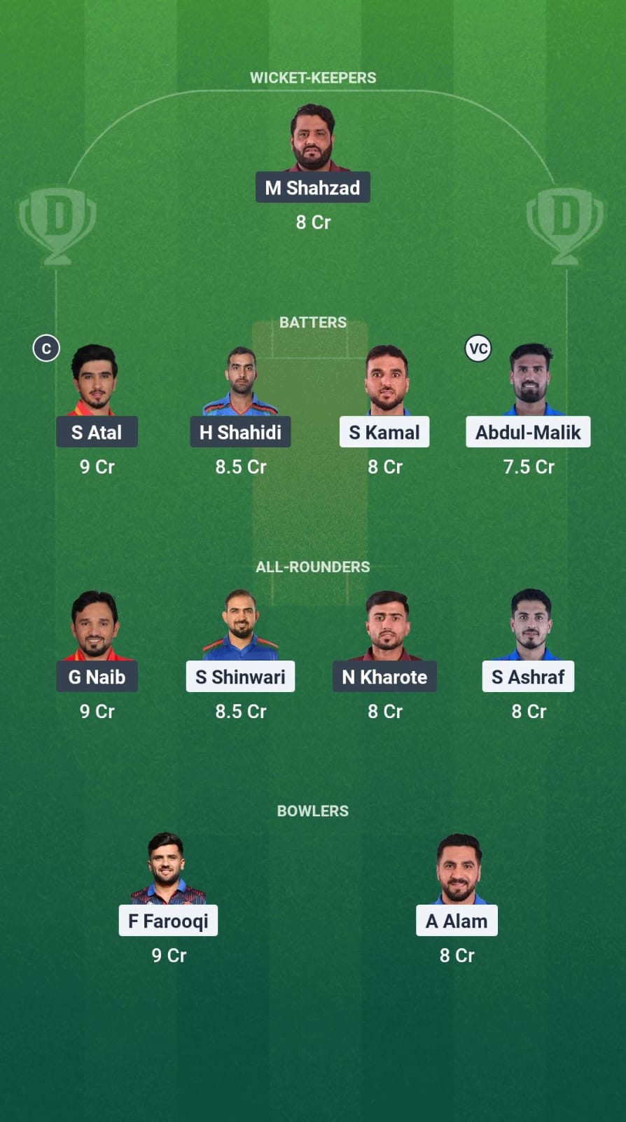 1000734214 AM vs BD Dream11 Prediction Fantasy Cricket Tips Dream11 Team Afghanistan T20 Shpageeza Cricket League 2025