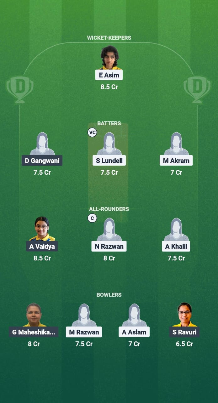 ALZ-W vs DIF-W Dream11 Prediction Fantasy Cricket Tips Dream11 Team ECS-W T10 Sweden 2025