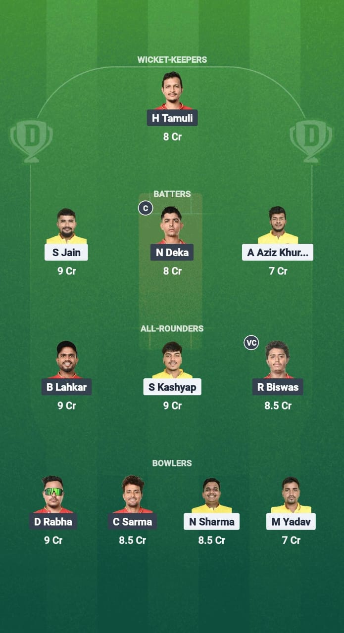 GTC vs NBC Dream11 Prediction Fantasy Cricket Tips Dream11 Team Assam T20 Summer Challenger Trophy 2025