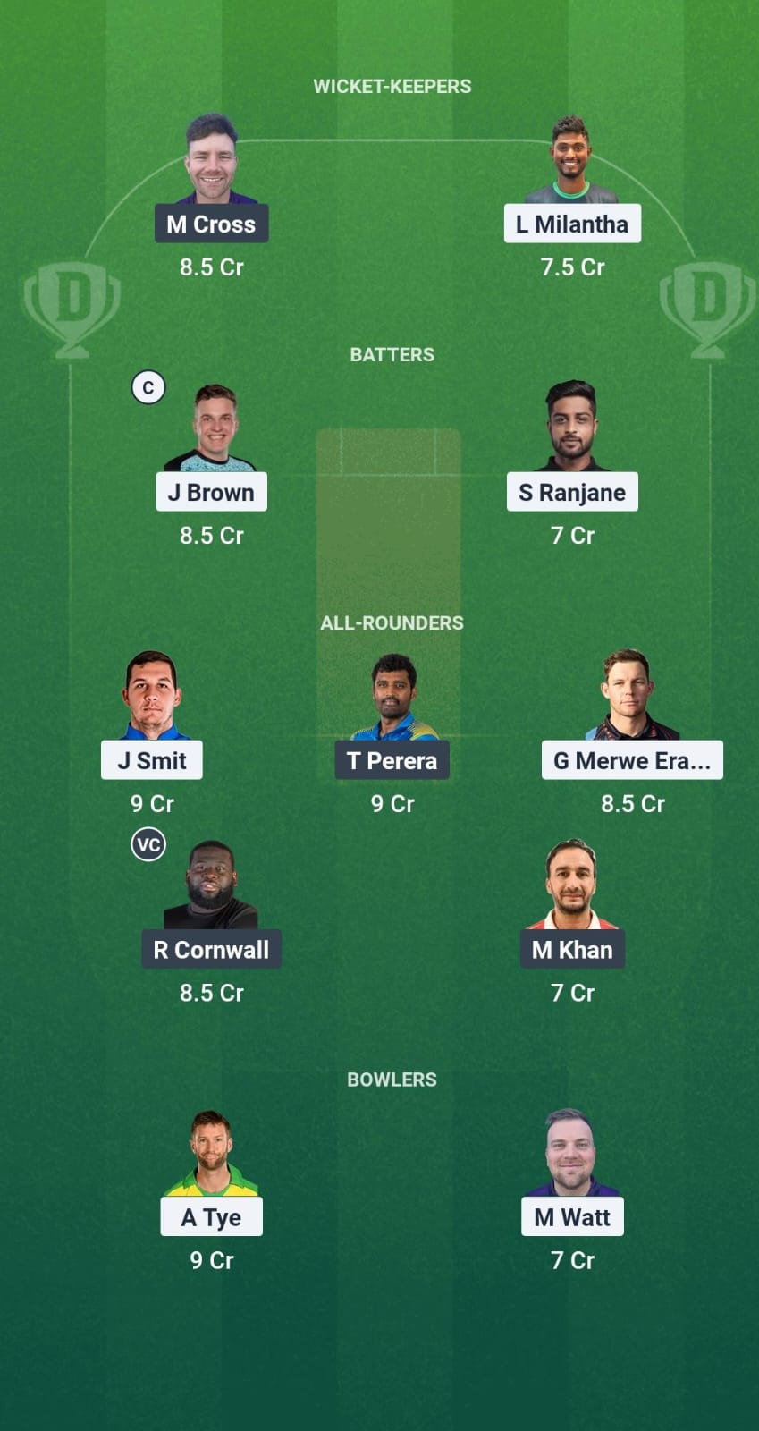 1000734993 CAT vs FLI Dream11 Prediction Fantasy Cricket Tips Dream11 Team Caribbean Max60 T10 2025