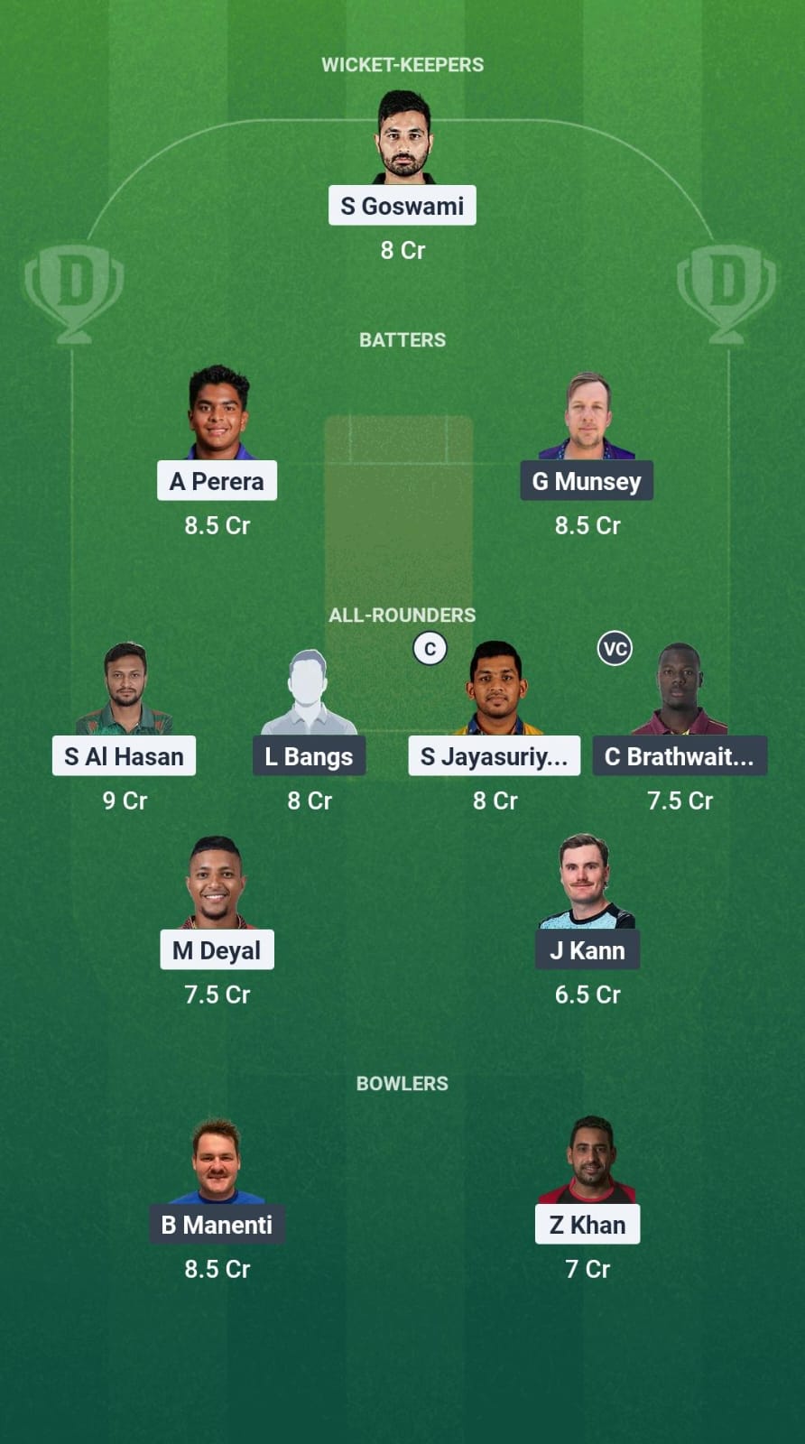 MIB vs BRT Dream11 Prediction Fantasy Cricket Tips Dream11 Team Caribbean Max60 T10 2025