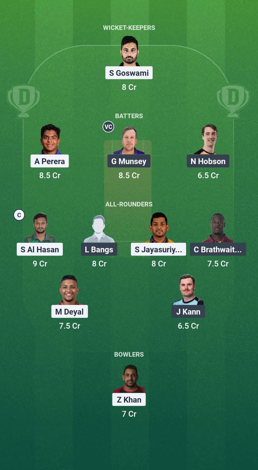 MIB vs BRT Dream11 Prediction Fantasy Cricket Tips Dream11 Team Caribbean Max60 T10 2025