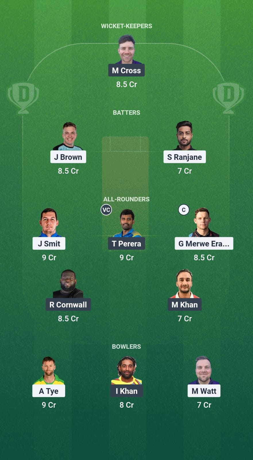 1000735031 CAT vs FLI Dream11 Prediction Fantasy Cricket Tips Dream11 Team Caribbean Max60 T10 2025
