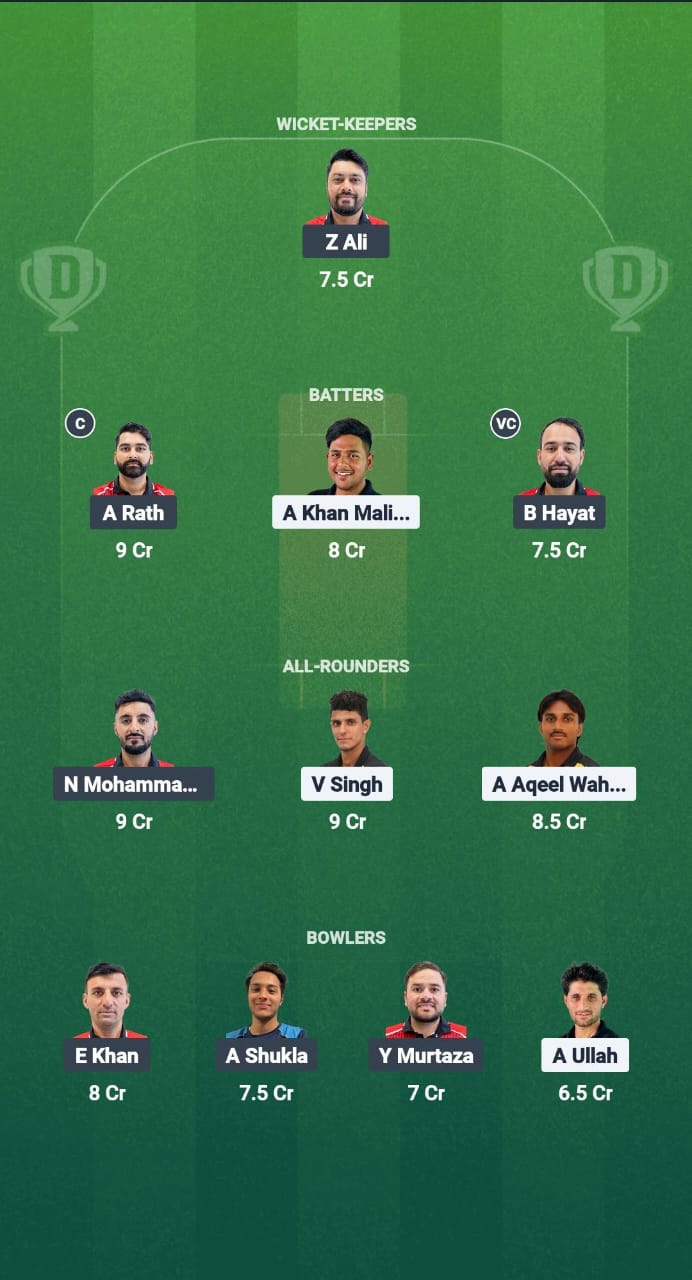 1000735054 MAL vs HK Dream11 Prediction Fantasy Cricket Tips Dream11 Team Asia-Pacific Champions Trophy T20I 2025