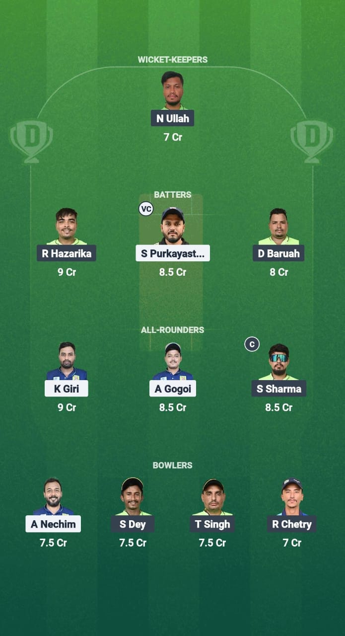 1000735596 BCC vs CCC Dream11 Prediction Fantasy Cricket Tips Dream11 Team Assam T20 Summer Challenger Trophy 2025