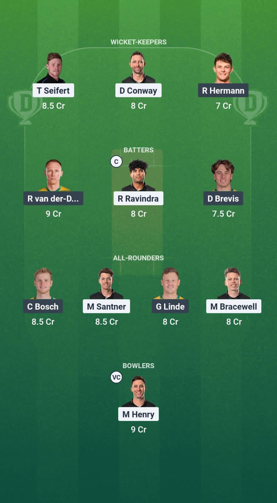 NZ vs SA Dream11 Prediction Fantasy Cricket Tips Dream11 Team T20I Tri-Series in Zimbabwe 2025